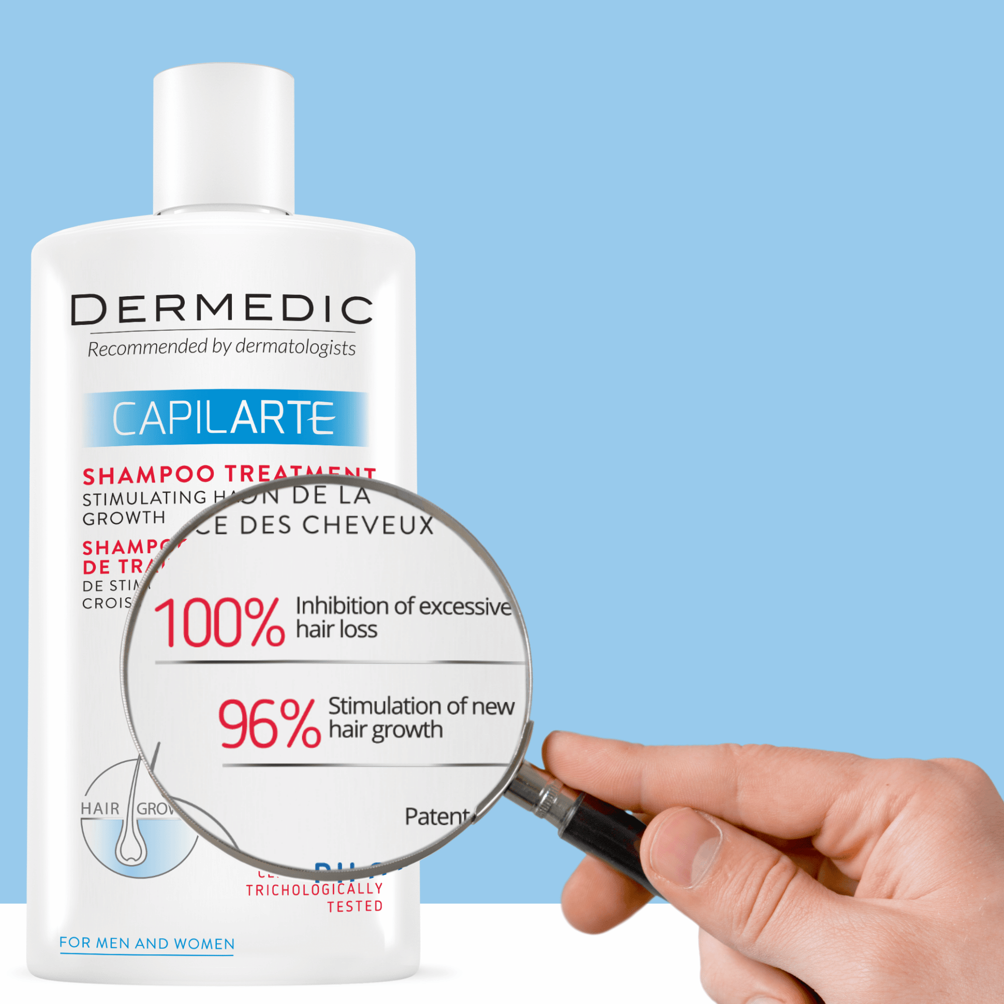 dermedic-hajnovekedest-serkento-sampon